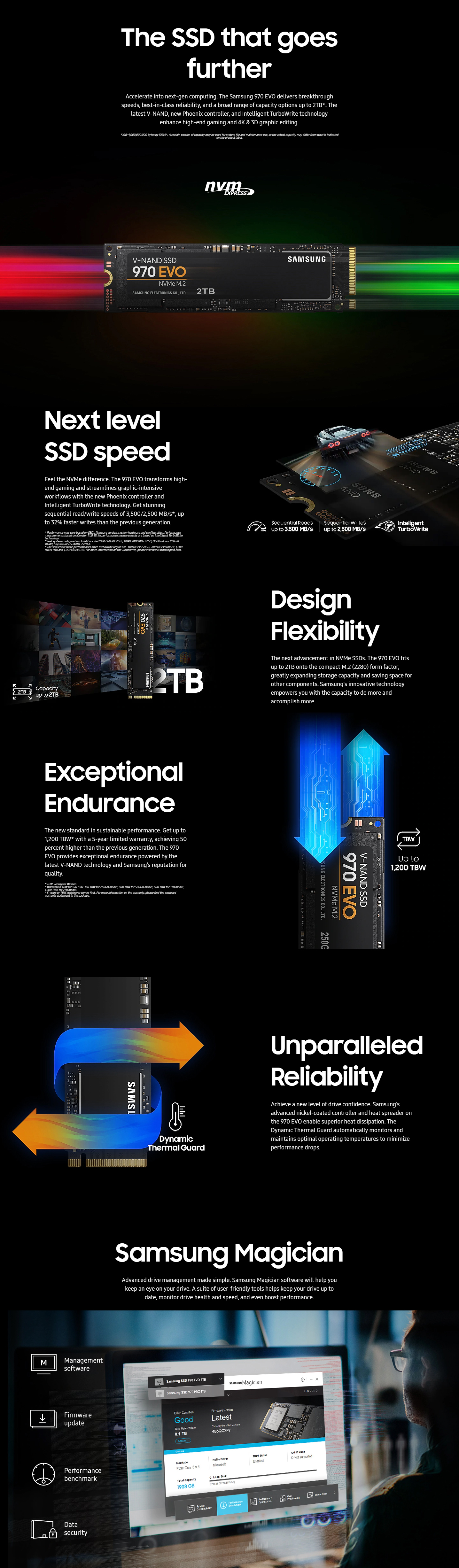 ssd-500gb-970evo-m2-5