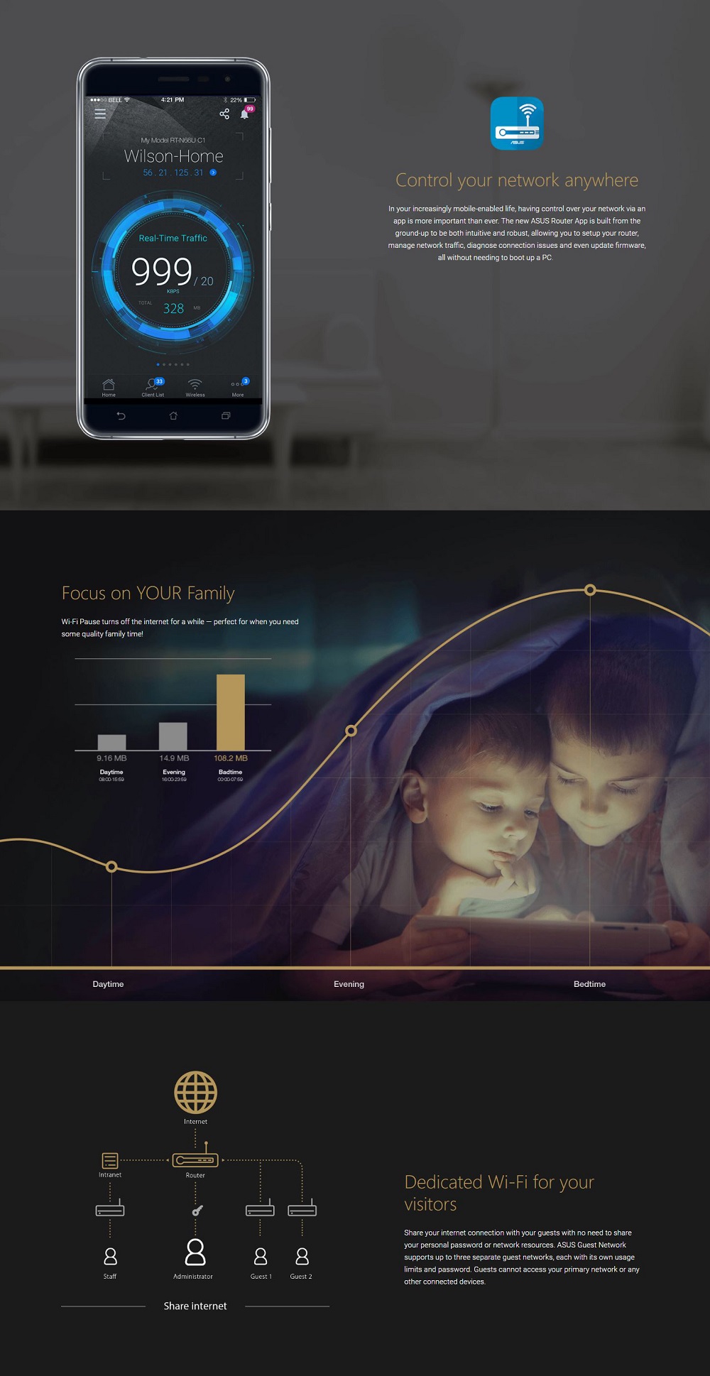 asus-rt-n800hp-4