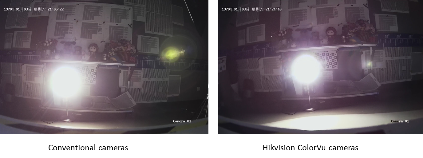 hikvision ids-7208hqhi-k1 4s-6