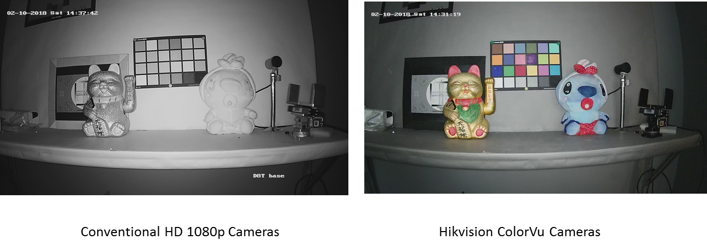 hikvision ids-7208hqhi-k1 4s-7