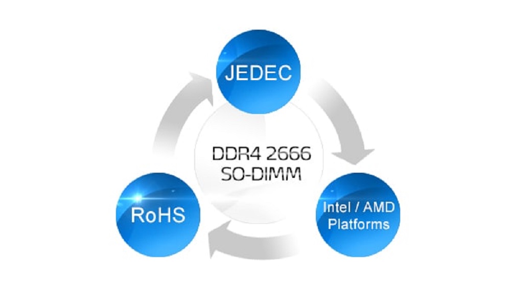 AD4S266638G19-4