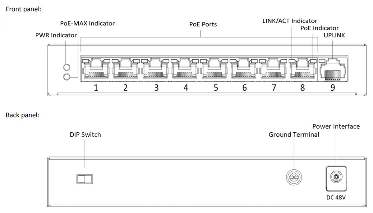 hikvision-ds-3e0109p-emb-5