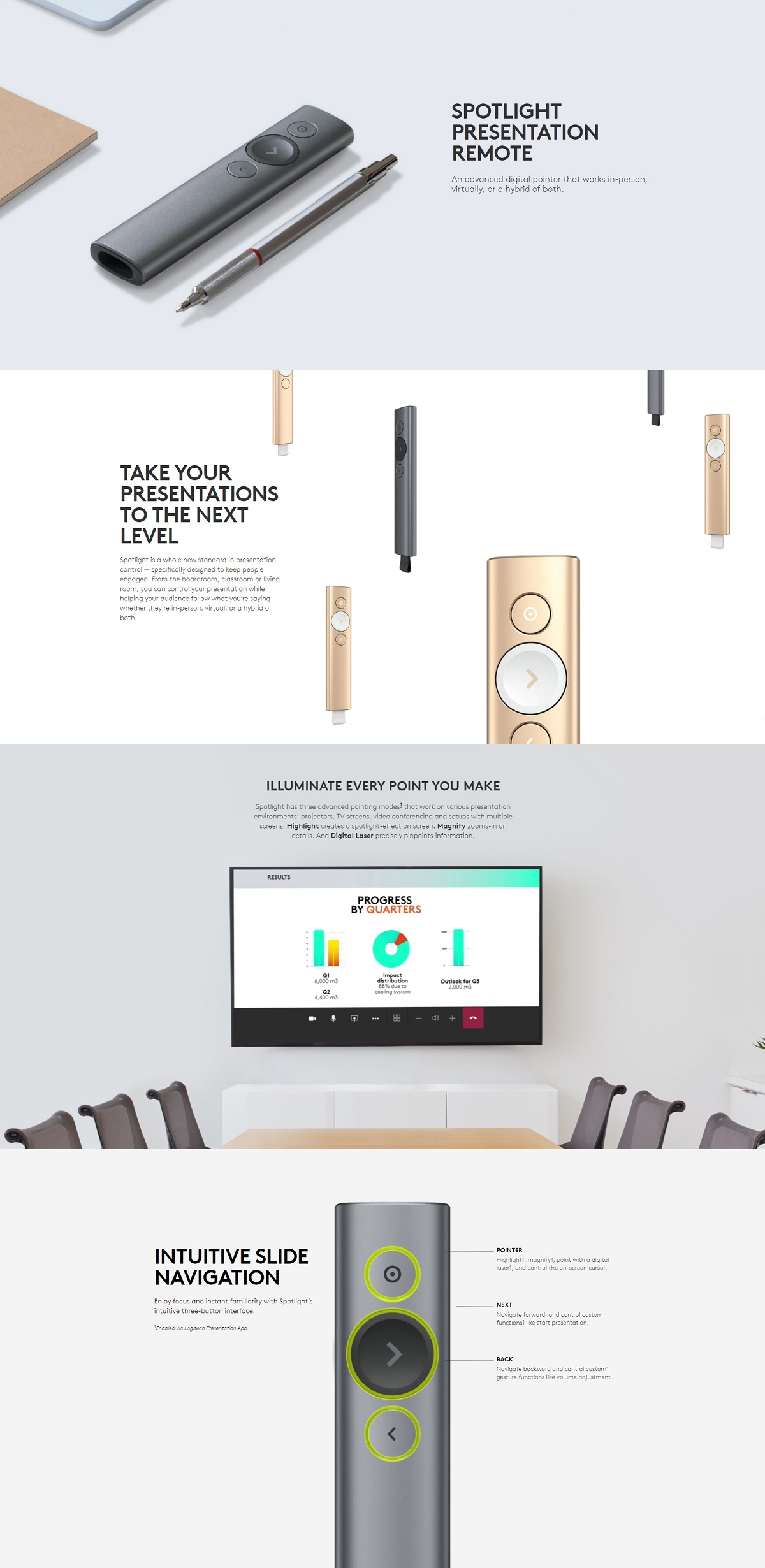 pres-logitech-spotlight-5