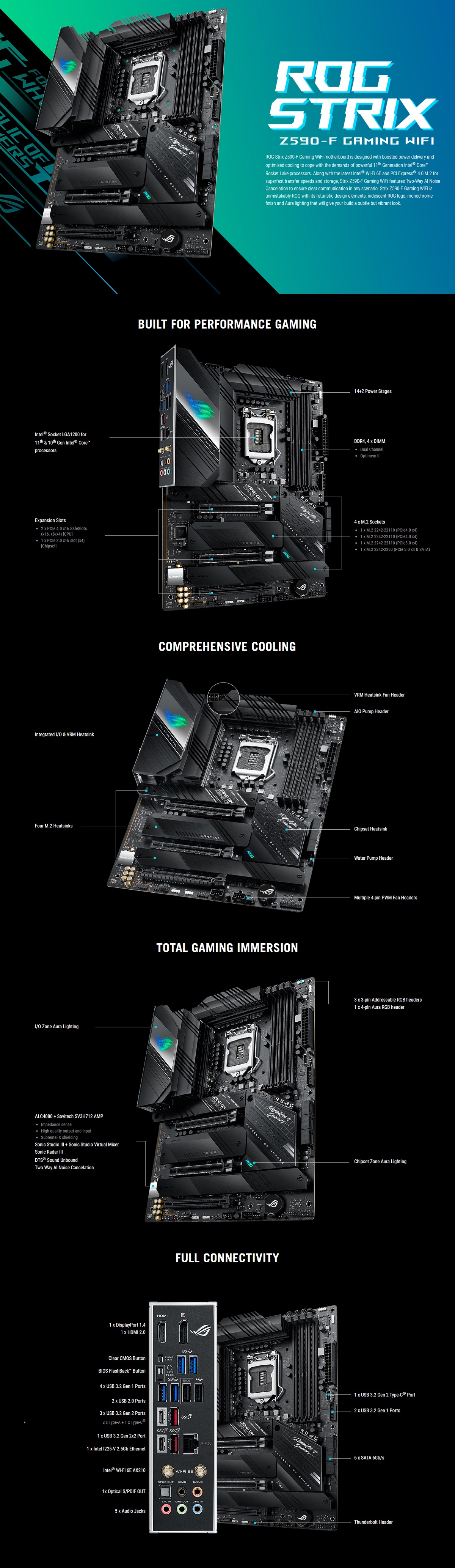 mobo-asus-rog-strix-z590-f-7