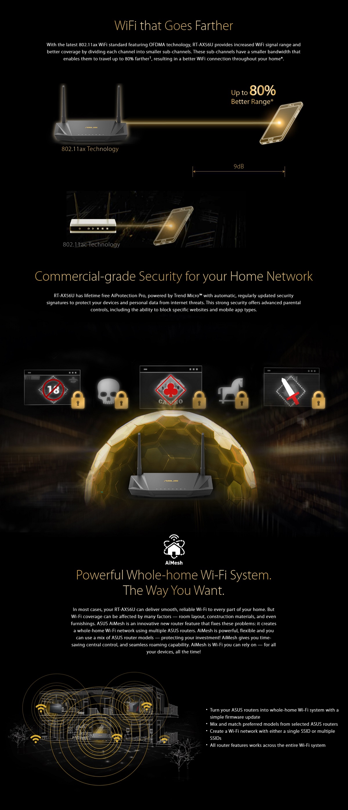 wir-asus-rt-ax56u-6