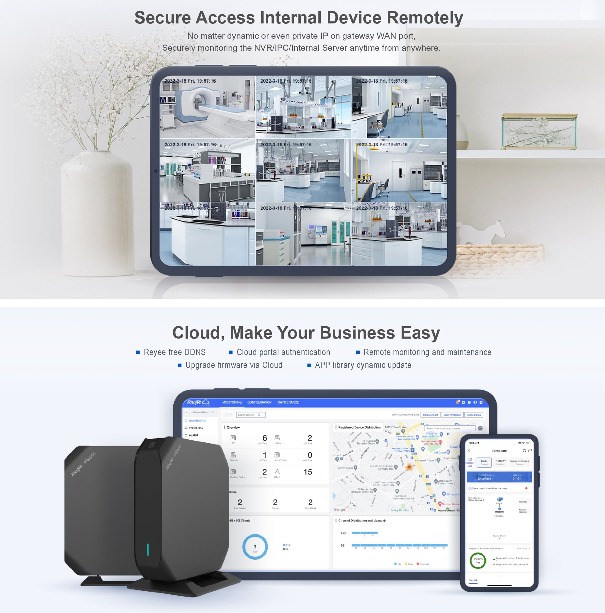 Ruijie Reyee RG-EG105GW(T) Wi-Fi AC1300 5 Port Gigabit Wireless All-In ...